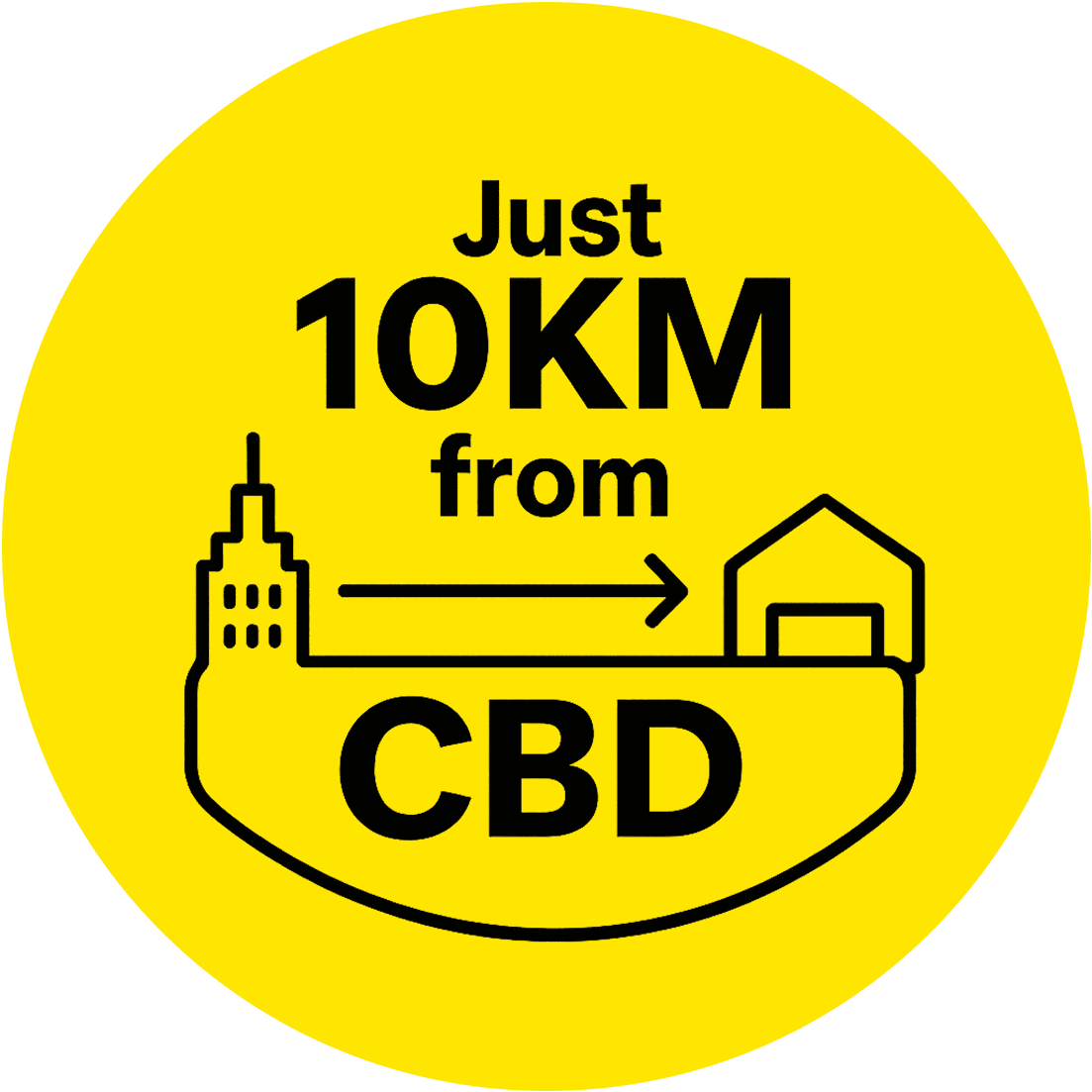 10km from CBD Icon