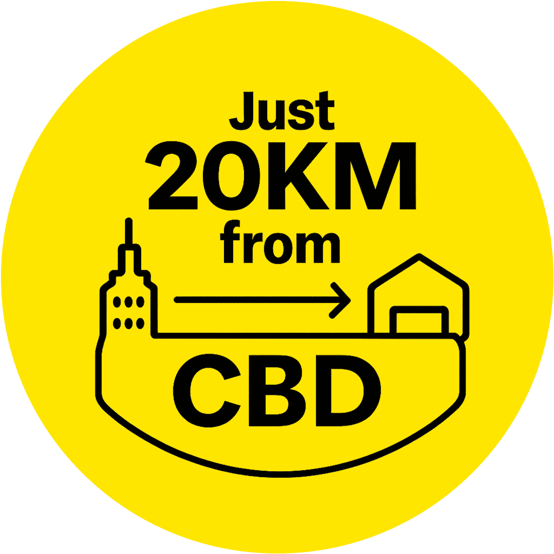 20km from CBD Icon