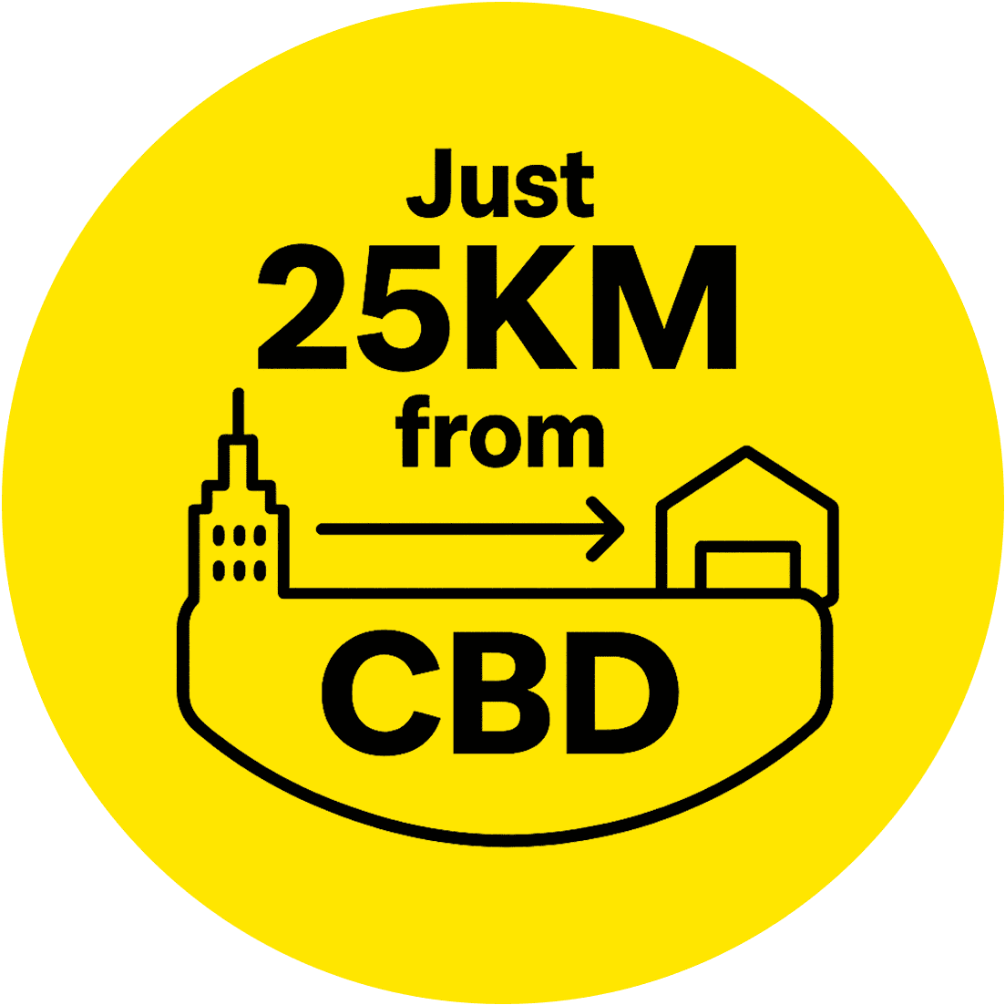 25km from CBD Icon